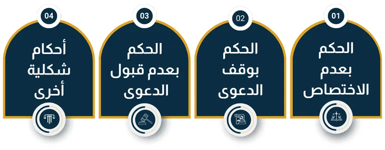 الحالات-التي-تقوم-فيها-محكمة-الاستئناف-بإلغاء-الحكم-وإعادته-للمحكمة-الابتدائية.webp